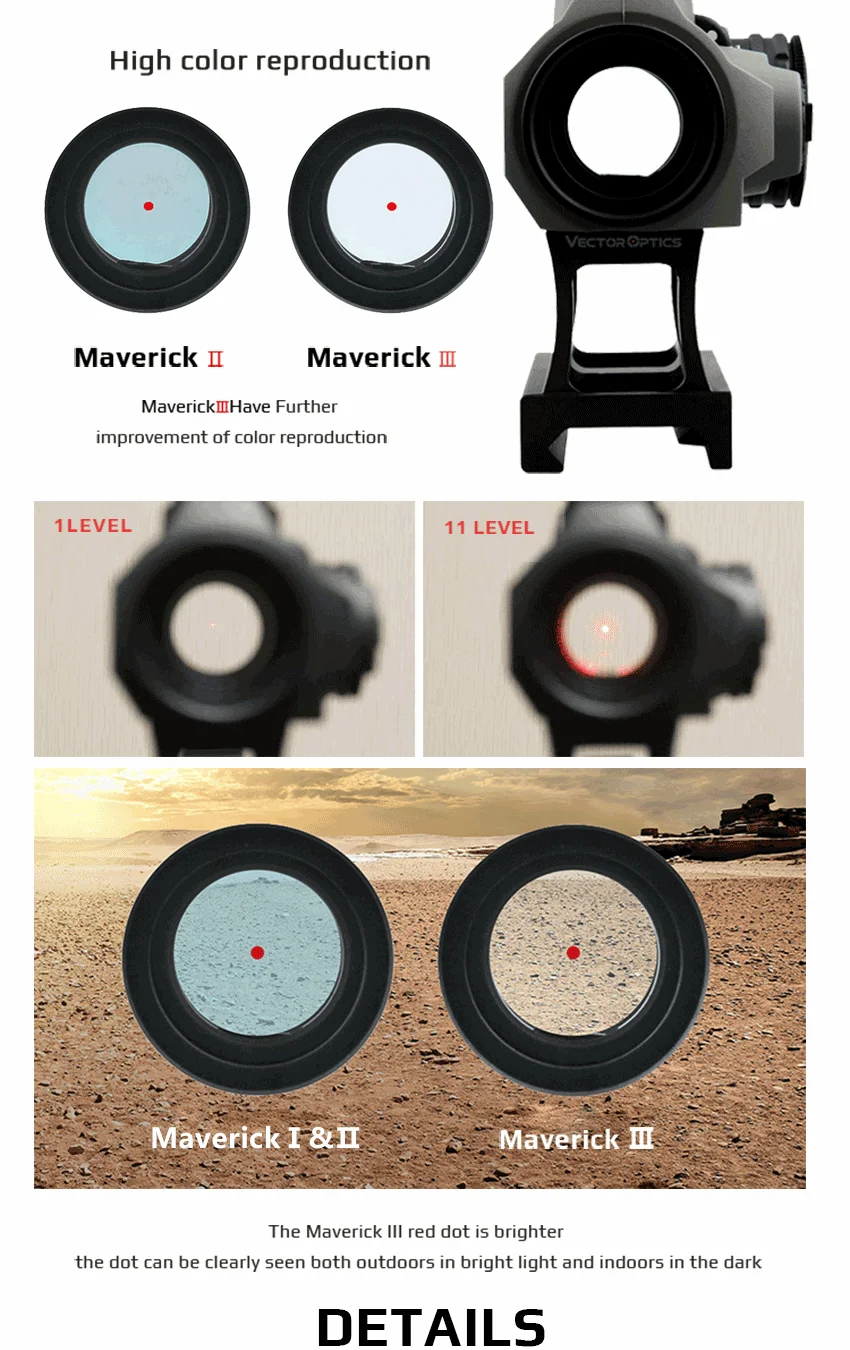 Vector Optics Maverick GenIII 1x22 Rubber Cover Red Dot Scope Reflex Collimator Sight For Real Firearms Hunting,CQB,Competition
