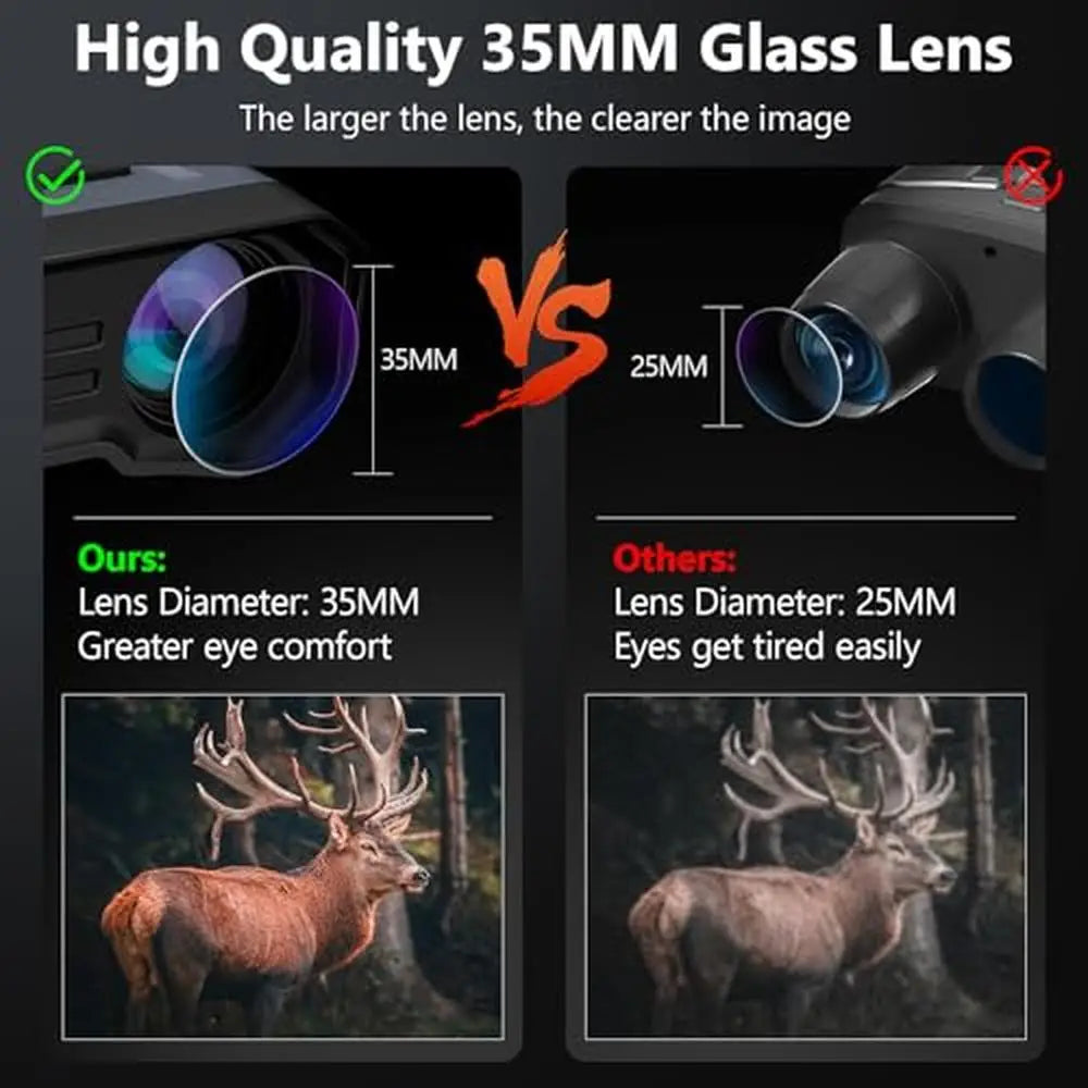 Night Vision Binoculars