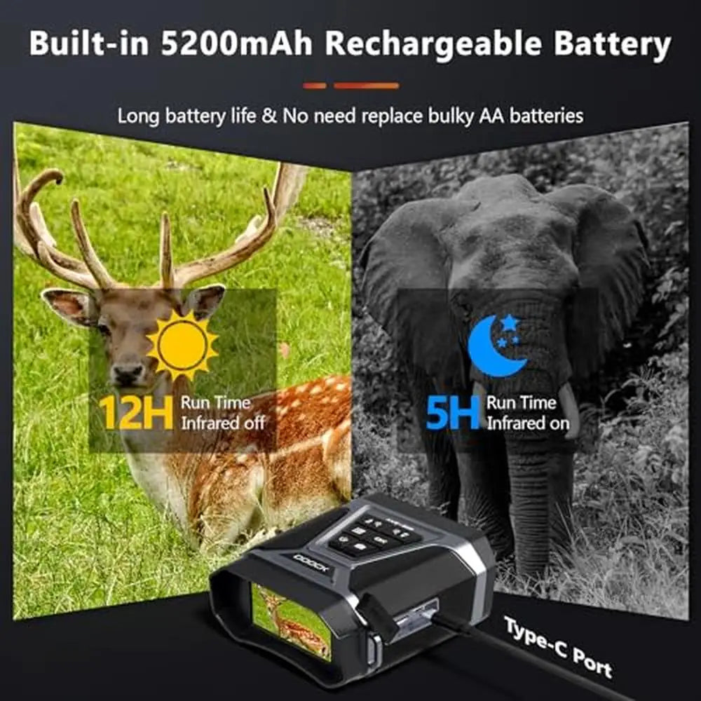 Night Vision Binoculars