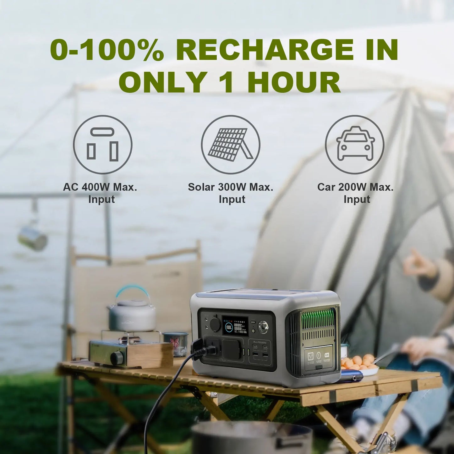 ALLPOWERS Portable Power Station R600W Solar Generator with Solar Panel