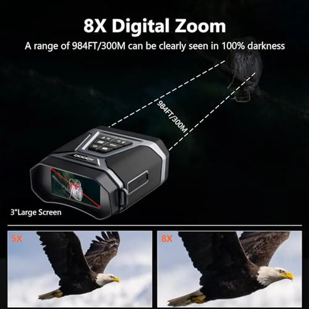 Night Vision Binoculars