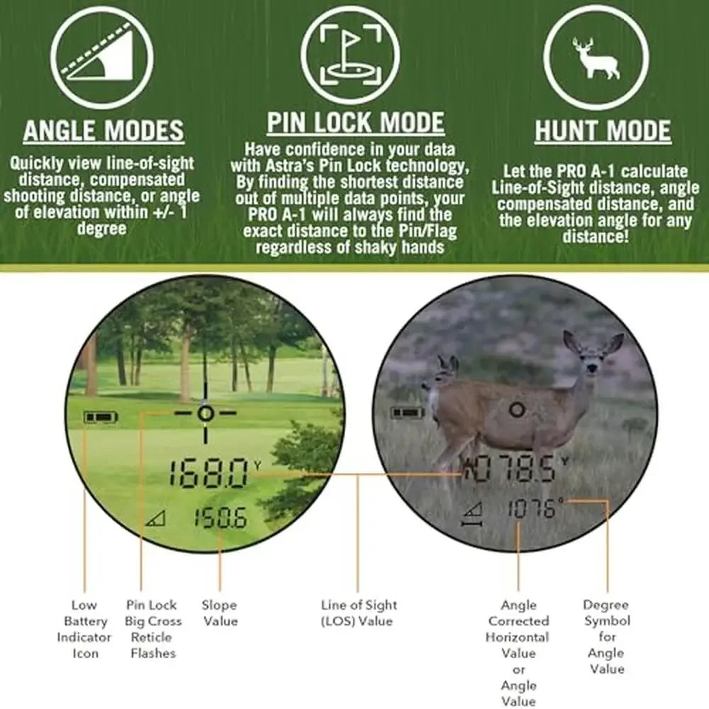 800yd Rangefinder LCD Display