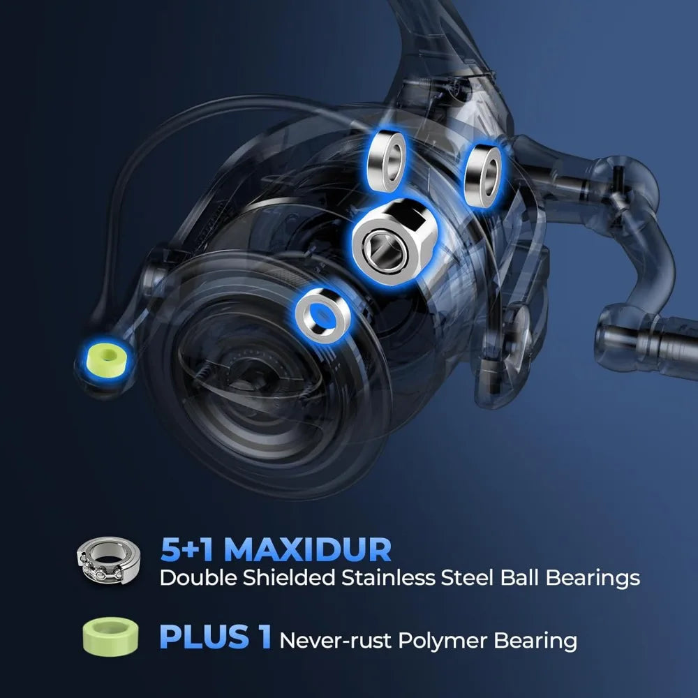 Saltwater Spinning Reel – Up to 55LBs Max Drag Big Game Reel Water Resistant 5+1+1 Corrosion-Resistance Bearing System