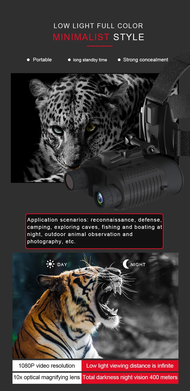 NV8160 8x Digital Night Vision Binoculars HD 1080P Infrared Head Mount Hunting Telescope 400m Surveillance Equipment