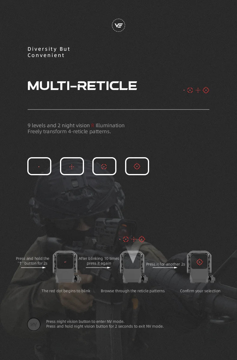 VECTOR OPTICS Frenzy Plus 1x31x26 Red Dot Sight Multi-Reticle