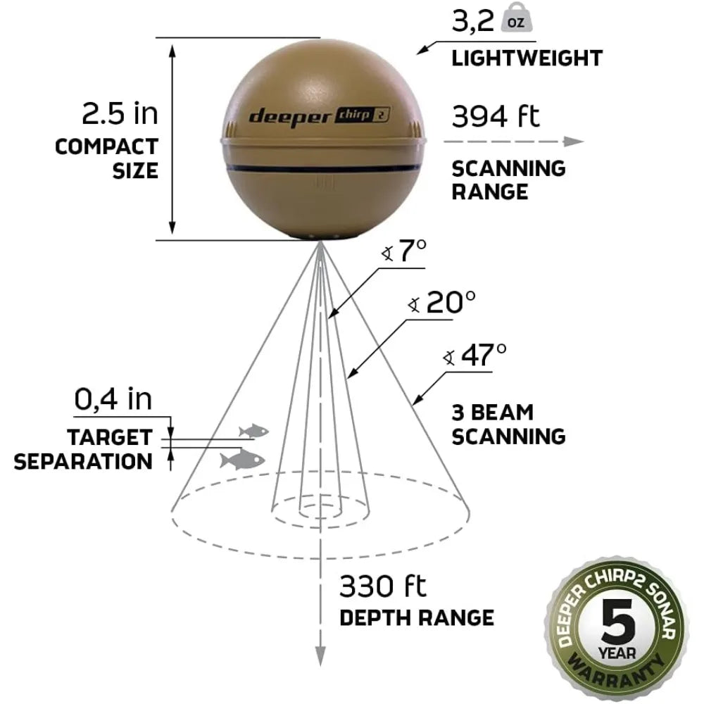 Deeper Chirp 2 Sonar Fish Finder - Portable Fish Finder and Depth Finder for Kayaks, Boats and Ice Fishing | No GPS | Castable Deeper Fish Finder with Free User Friendly App