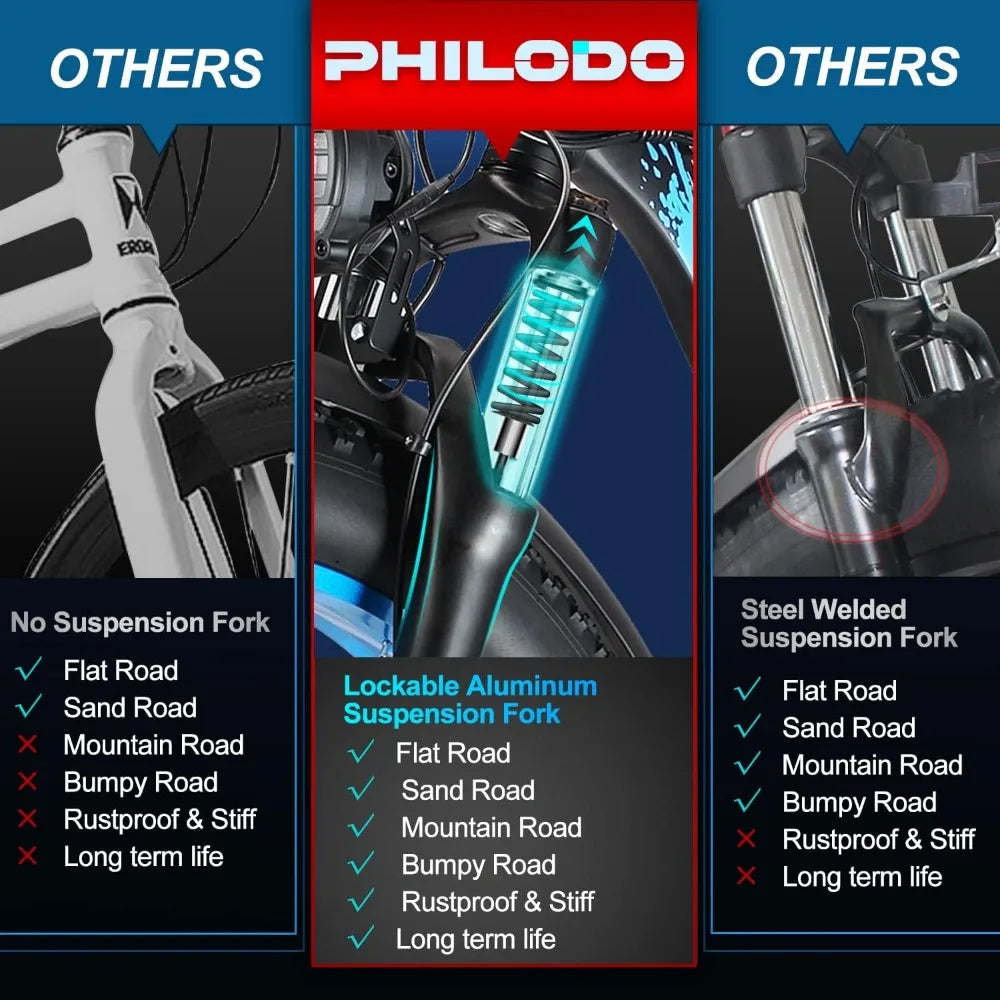 PHILODO 2000W E-Bike