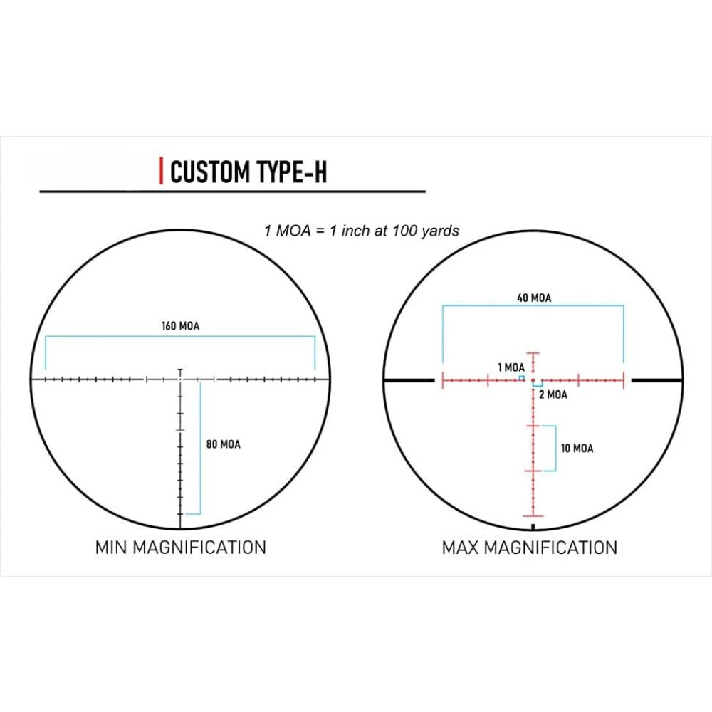 First Focal Plane FFP Rifle Scope With Illuminated MOA Reticle and Parallax Adjustment