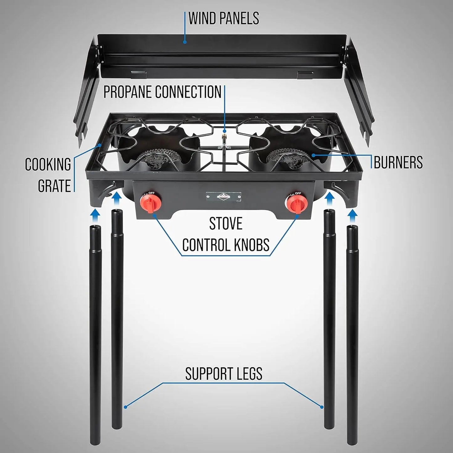 Hike Crew Cast Iron Double-Burner Outdoor Gas Stove | 150,000 BTU Portable Propane Cooktop w/Blue Flame Control, Removable Legs, Temperature Control Knobs, Wind Panel, Hose, Regulator & Storage Case