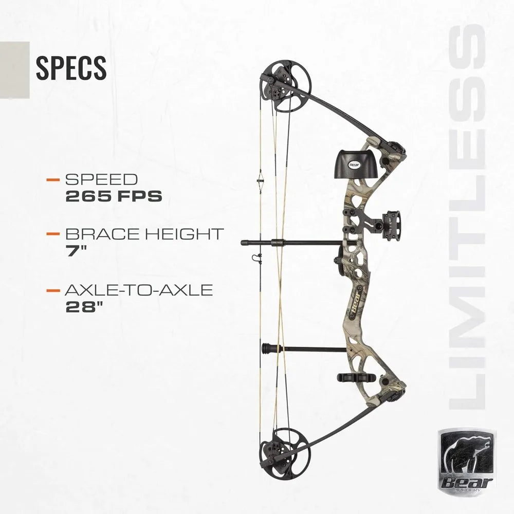 Limitless Dual Cam Compound Bow - Includes Quiver, Sight and Rest