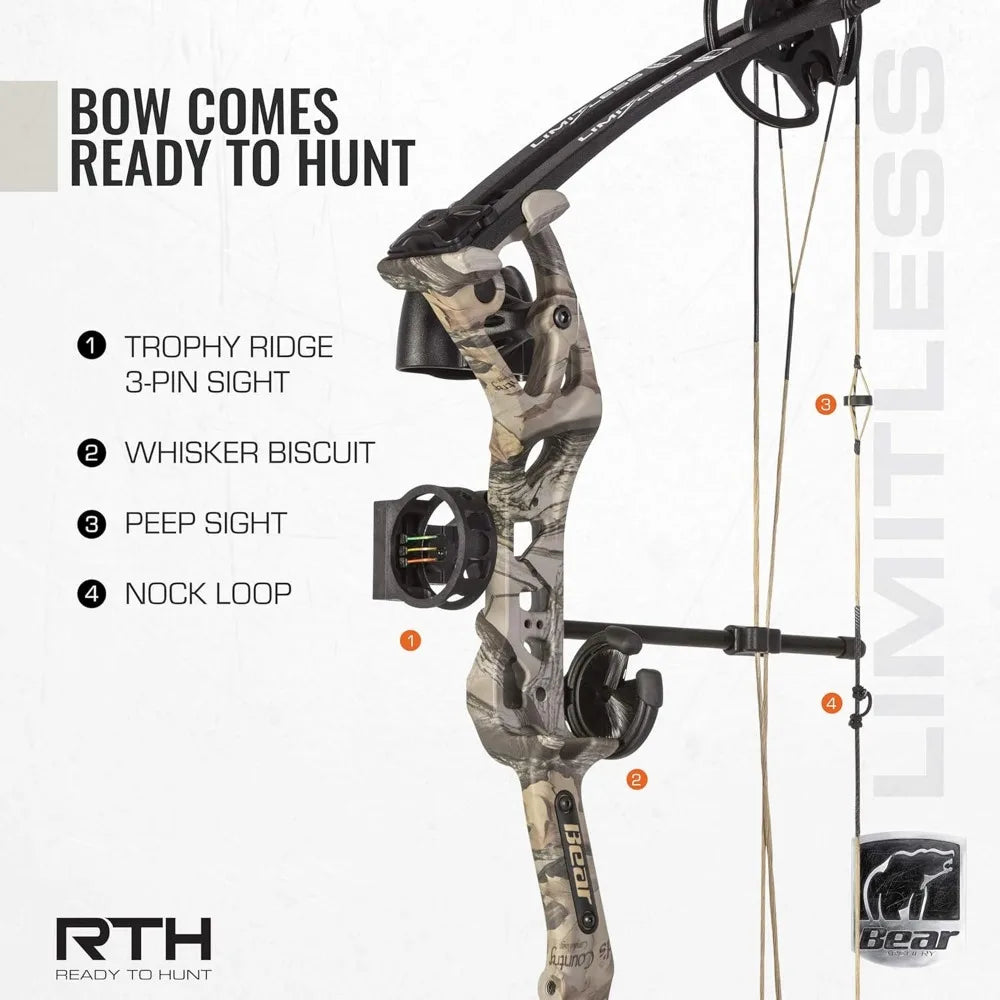 Limitless Dual Cam Compound Bow - Includes Quiver, Sight and Rest