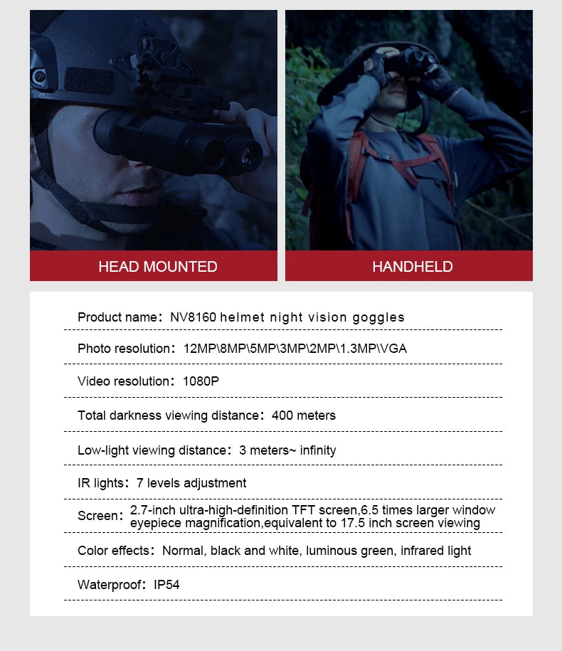 NV8160 8x Digital Night Vision Binoculars HD 1080P Infrared Head Mount Hunting Telescope 400m Surveillance Equipment