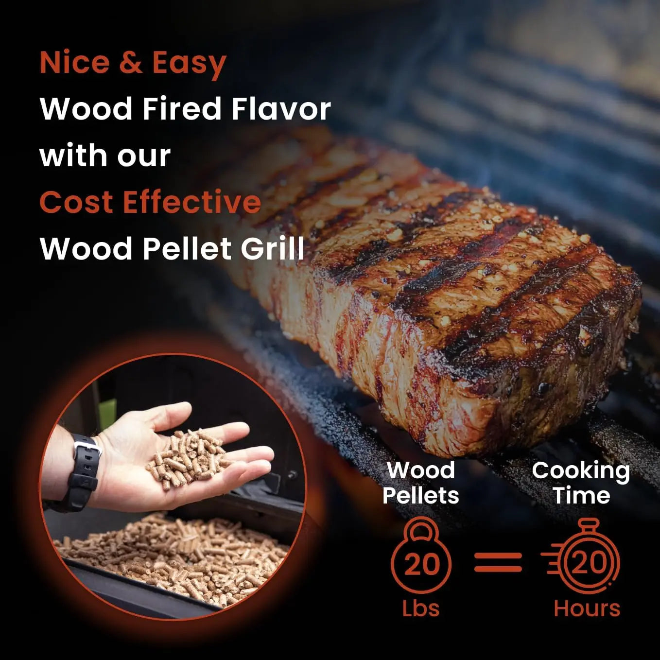 Z GRILLS ZPG-450A Wood Pellet Grill & Smoker with PID V2.1 Controller, 450 Sq in Cook Area, Meat Probe, 8 in 1 BBQ Grill Outdoor Auto Temperature Control, Black