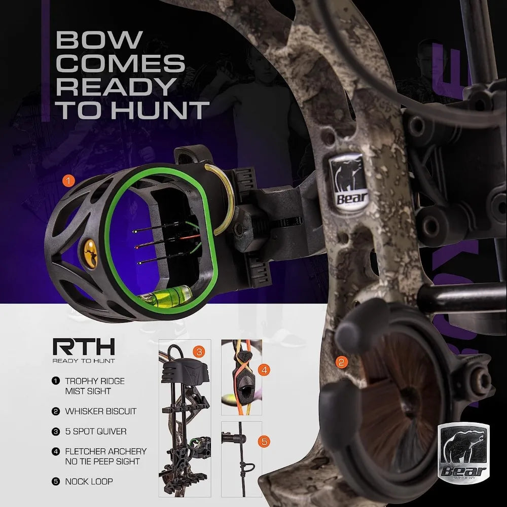 Royale Ready to Hunt Compound Bow Package for Adults and Youth, 12”- 27” Draw Length